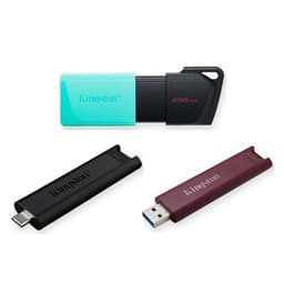 Data Storage & Hard Drives